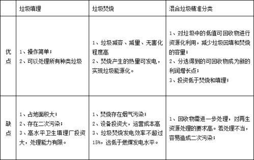 国产分类在线