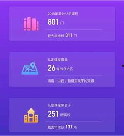 亚精产品一二区视频在线,创新科技与用户体验的完美融合