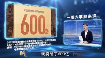 国产在线2019,回顾与展望,中国网络影视产业的崛起之路